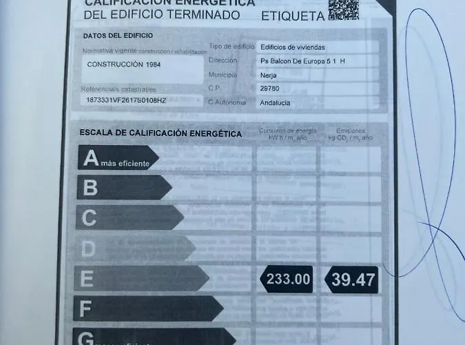 Balcon De Europa * Nerja